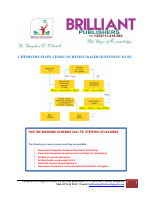 CHEMISTRY FLOW CHARTS QUESTIONS..pdf